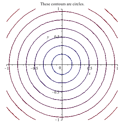 Plot_2d