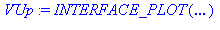 VUp := INTERFACE_PLOT(CURVES([[0., 19.9999999980231778], [0.417264468938559620e-1, 19.5087344951265678], [0.780324052261008871e-1, 19.0845524243109388], [.118862252492357086, 18.6110322115666236], [.1...