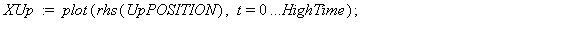 XUp := plot(rhs(UpPOSITION), t = 0 .. HighTime); 1; XDown := plot(rhs(DownPOSITION), t = HighTime .. HitsGround); 1; plots[display](XUp, XDown); 1