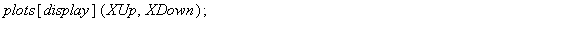 XUp := plot(rhs(UpPOSITION), t = 0 .. HighTime); 1; XDown := plot(rhs(DownPOSITION), t = HighTime .. HitsGround); 1; plots[display](XUp, XDown); 1