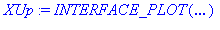 XUp := INTERFACE_PLOT(CURVES([[0., 29.9999999348033270], [0.417264468938559620e-1, 30.8242653217812404], [0.780324052261008871e-1, 31.5248394077914328], [.118862252492357086, 32.2943794130924289], [.1...