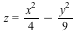 z = VectorCalculus:-`+`(VectorCalculus:-`*`(`*`(`^`(x, 2)), `/`(1, 4)), VectorCalculus:-`-`(VectorCalculus:-`*`(`*`(`^`(y, 2)), `/`(1, 9))))