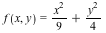 f(x, y) = VectorCalculus:-`+`(VectorCalculus:-`*`(`*`(`^`(x, 2)), `/`(1, 9)), VectorCalculus:-`*`(`*`(`^`(y, 2)), `/`(1, 4)))