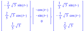 Vector[column](%id = 18446744078222354782), Vector[column](%id = 18446744078222355022), Vector[column](%id = 18446744078222355262)