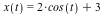 x(t) = VectorCalculus:-`+`(VectorCalculus:-`*`(2, cos(t)), 3)