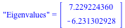 Eigenvalues