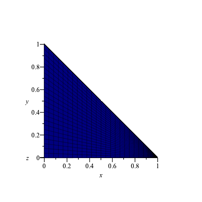 Plot_2d