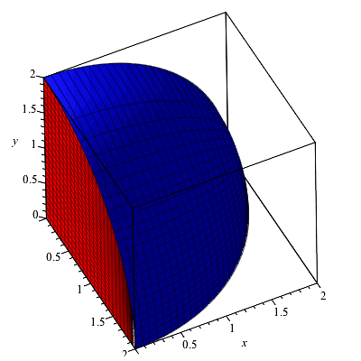 Multiple Integrals1 Html