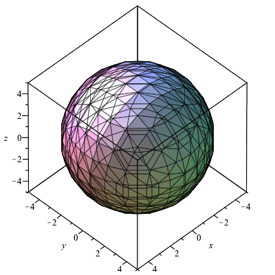 Multiple Integrals1 Html