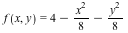 f(x, y) = VectorCalculus:-`+`(VectorCalculus:-`+`(4, VectorCalculus:-`-`(VectorCalculus:-`*`(`*`(`^`(x, 2)), `/`(1, 8)))), VectorCalculus:-`-`(VectorCalculus:-`*`(`*`(`^`(y, 2)), `/`(1, 8))))