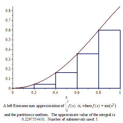 Plot_2d