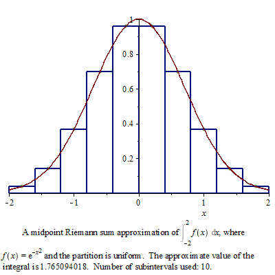 Plot_2d