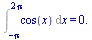 Int(cos(x), x = `+`(`-`(Pi)) .. `+`(`*`(2, `*`(Pi)))) = 0.