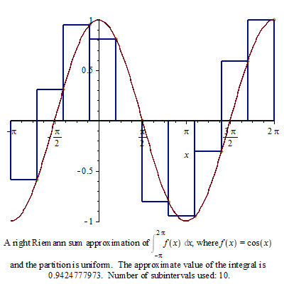 Plot_2d