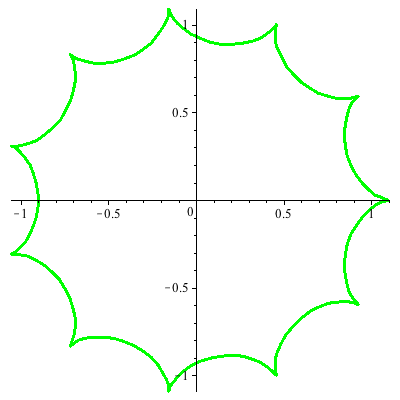 Plot_2d