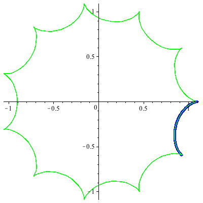 Plot_2d