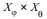 Typesetting:-delayCrossProduct(X[`ϕ`], X[theta])